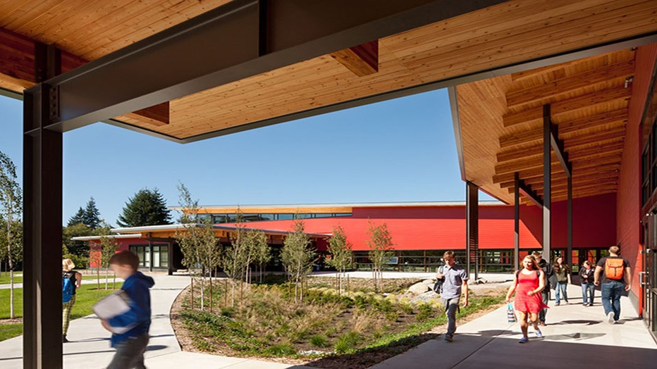 Vashon Island High School Vashon Island High School